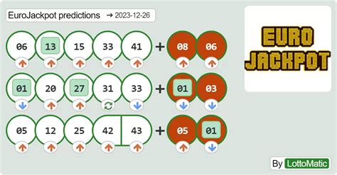 eurojackpot predictions